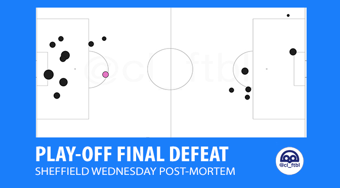 PLAY-OFF FINAL DEFEAT | SHEFFIELD WEDNESDAY POST-MORTEM